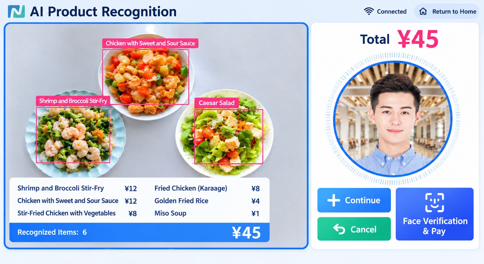 AI image recognition checkout — recognizing dishes and calculating totals with face recognition payment