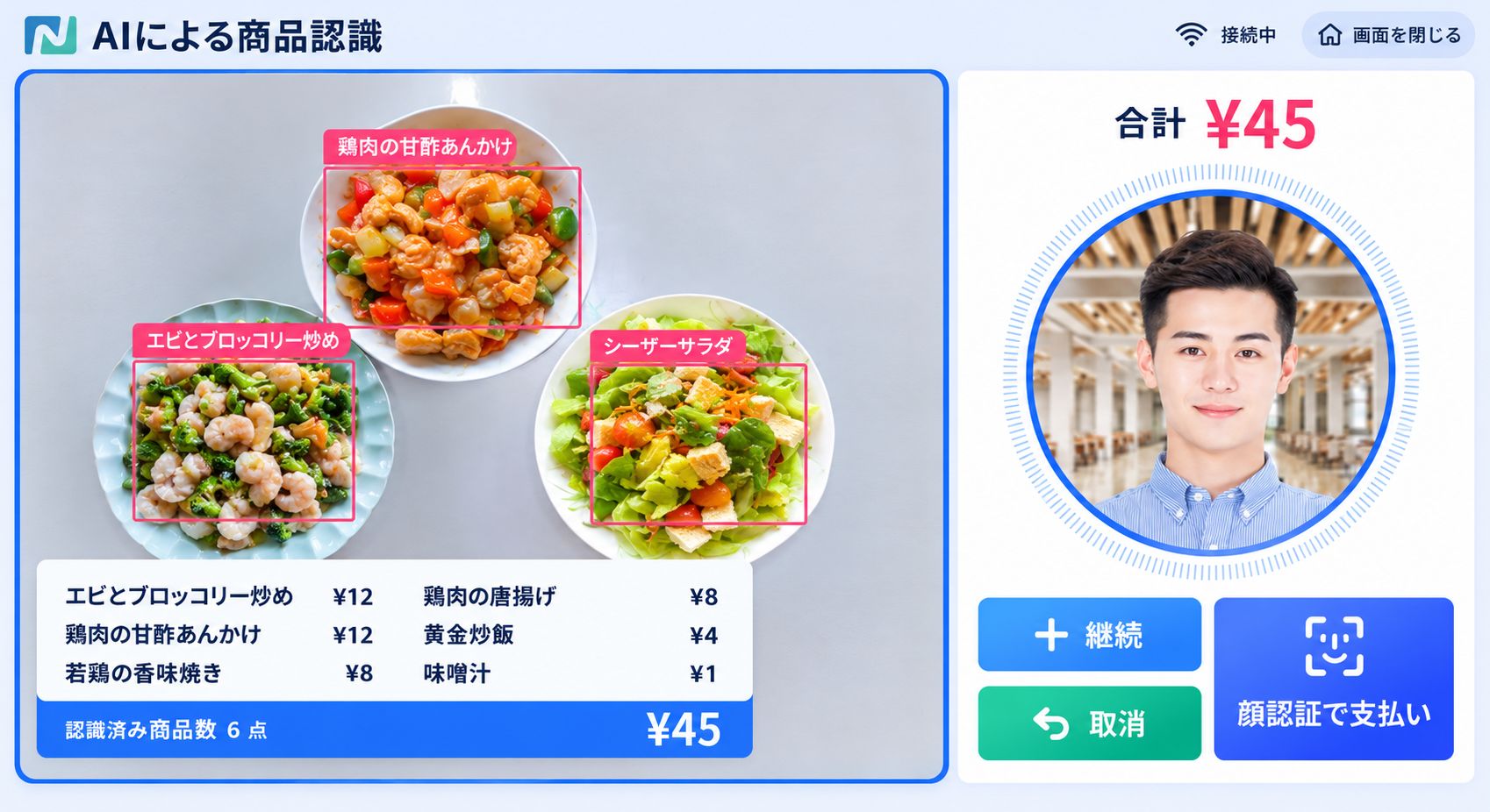 Image recognition checkout screen