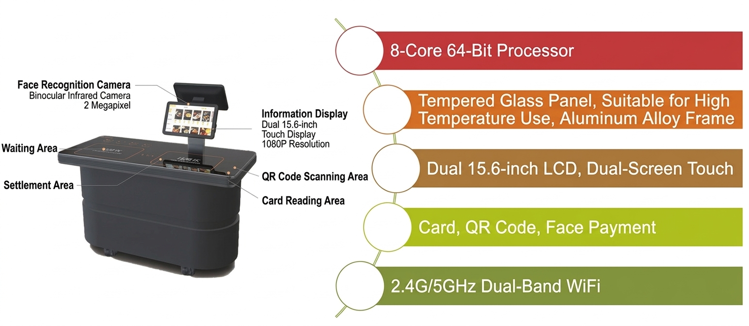 RFID Smart Checkout Counter — dual 15.6-inch touchscreens